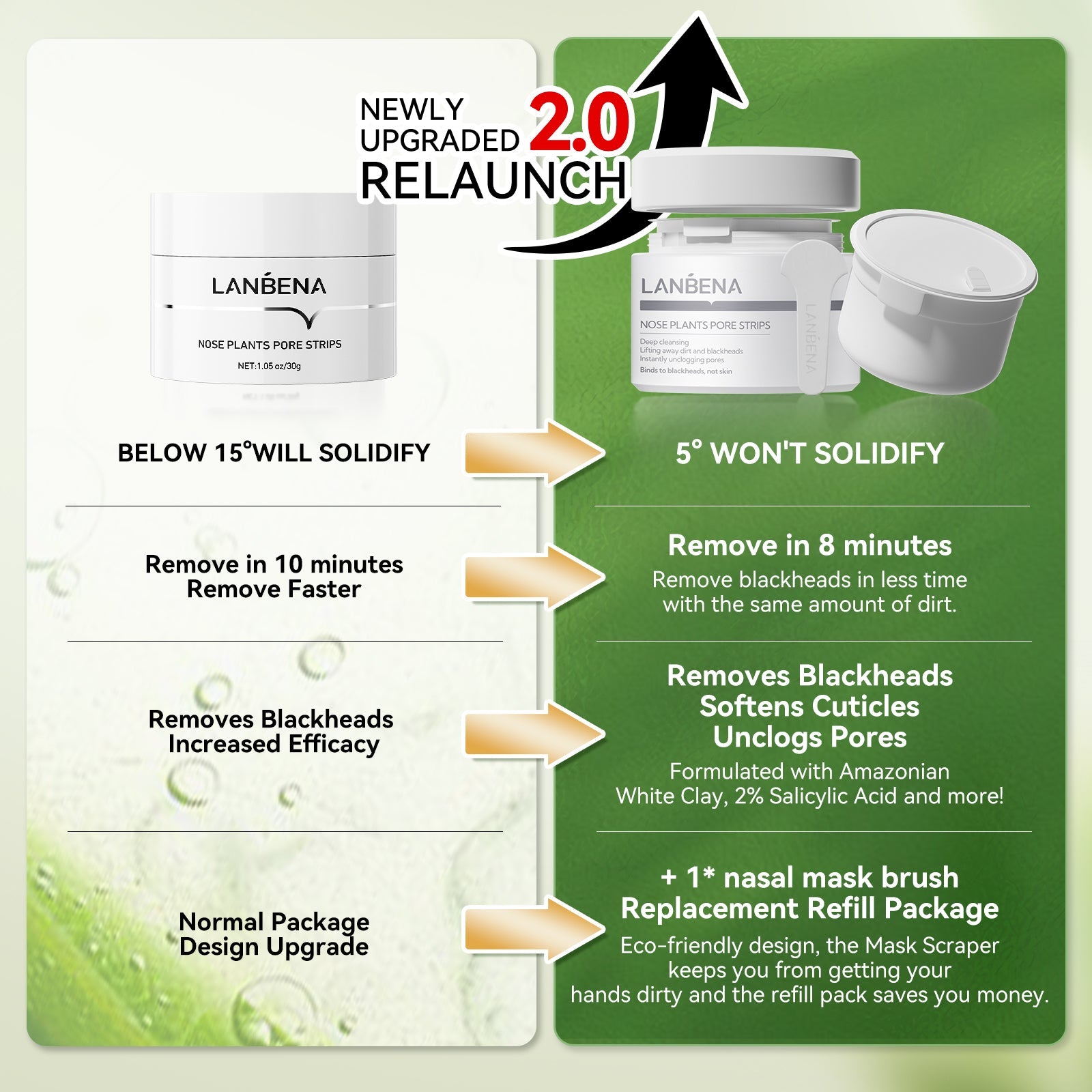 PoreVive™ — Instantly Clear Away Blackheads for Smooth, Radiant Skin You’ll Love to Show Off