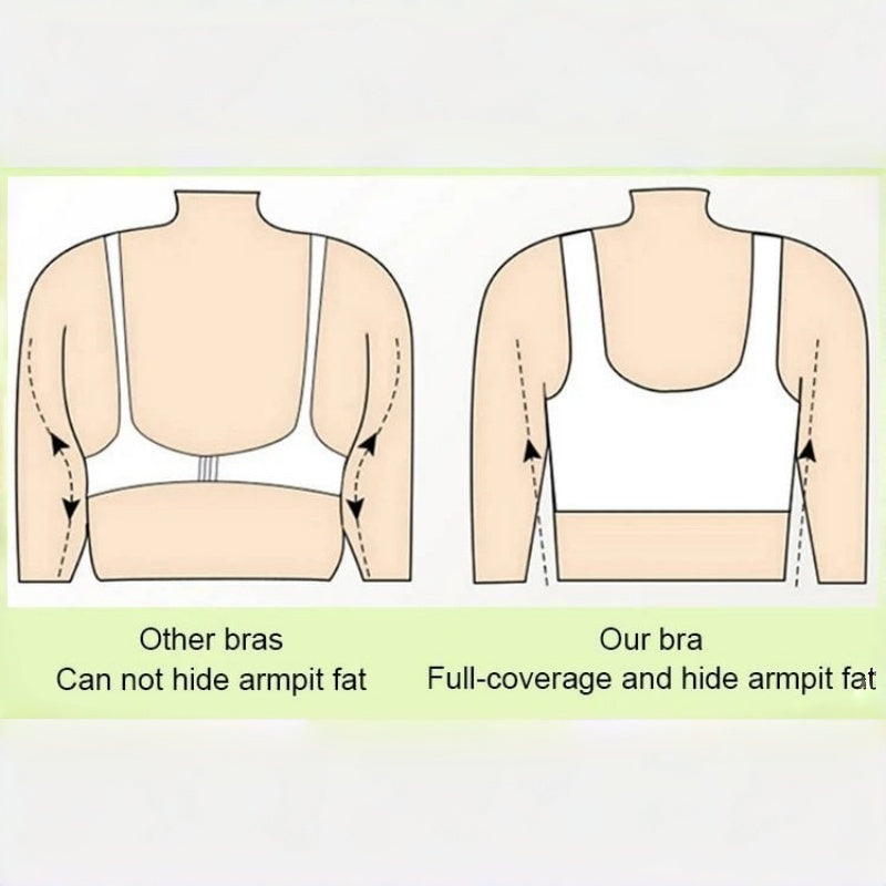 LumaSense™ — Breeze-Soft Support that Lifts Every Curve with Effortless Confidence