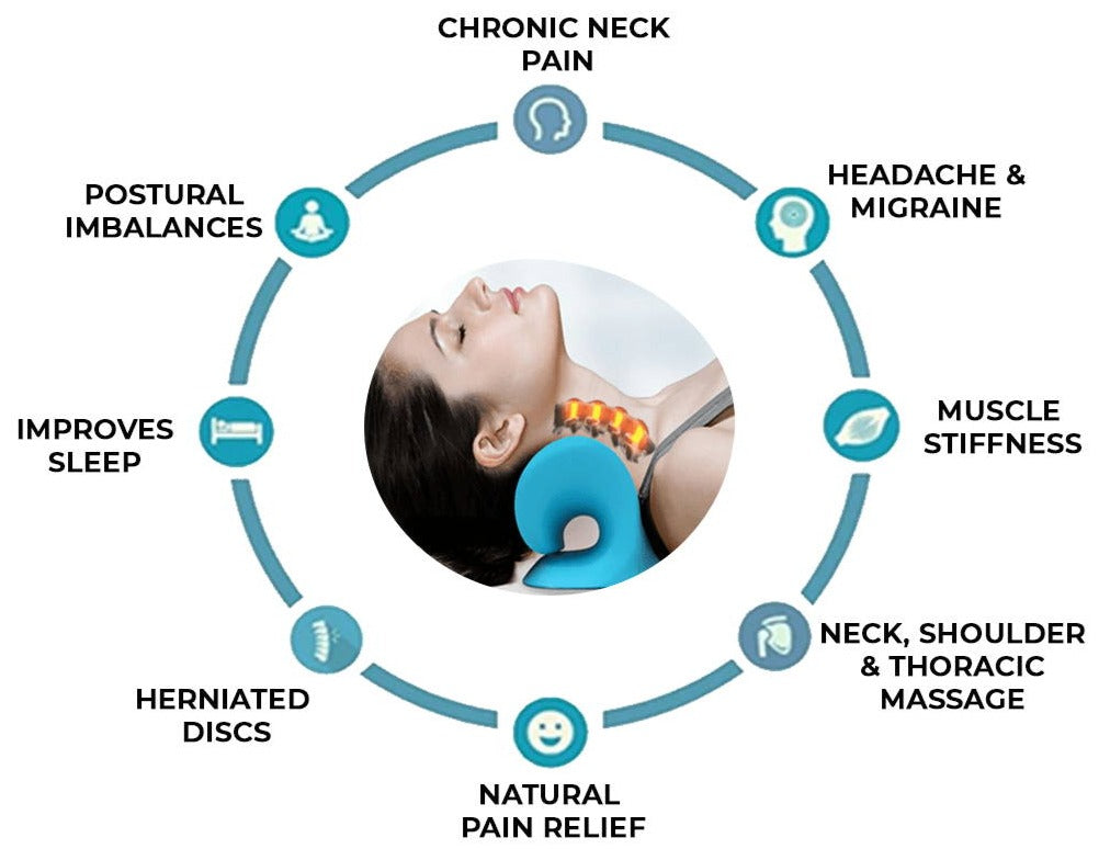 CerviRelief™ — Melt Away Neck Pain and Wake Up Powerful Every Day
