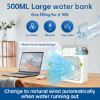 AeroChill™ — Instant Fresh Coolness That Keeps You Calm, Cool, and in Control
