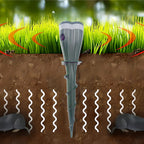 LumiGuard™ — Silent Solar Power That Keeps Your Garden Perfect and Pest-Free
