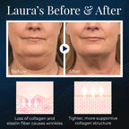 JawSculpt™ — Wake Up with a Firmer, Jaw-Dropping Contour Every Day