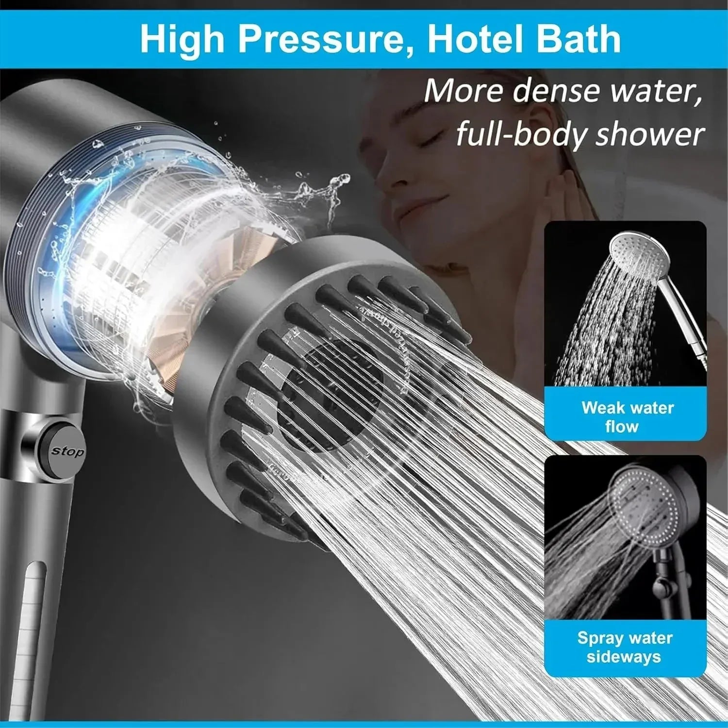 CascadeAura™ — Transform Your Shower Into a Daily Reset Button for Mind and Body