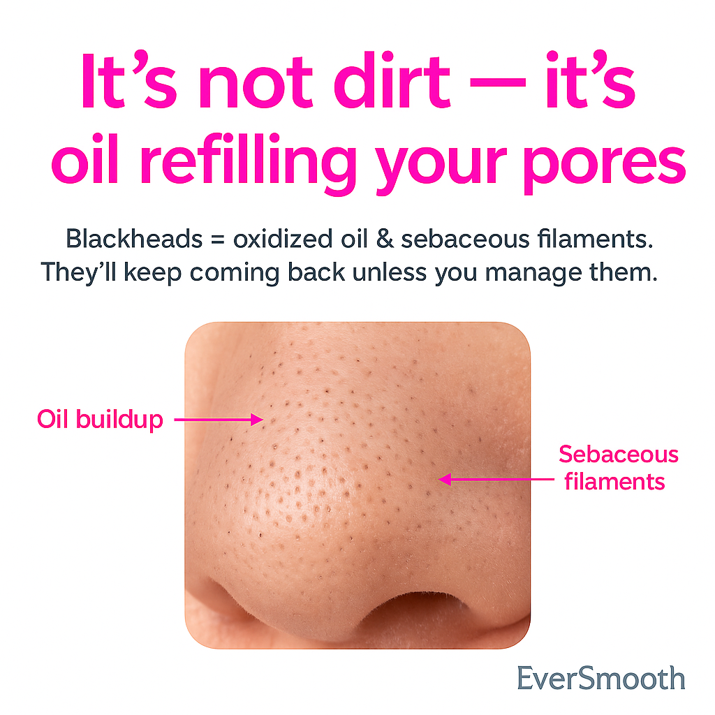 ClarifyPulse™ — Unleash Radiant, Blackhead-Free Skin You Can’t Stop Touching