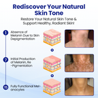 DermaGlow™ — Nourish Dry Skin and Reveal a Healthier-Looking, More Radiant Complexion