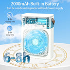 AeroChill™ — Instant Fresh Coolness That Keeps You Calm, Cool, and in Control