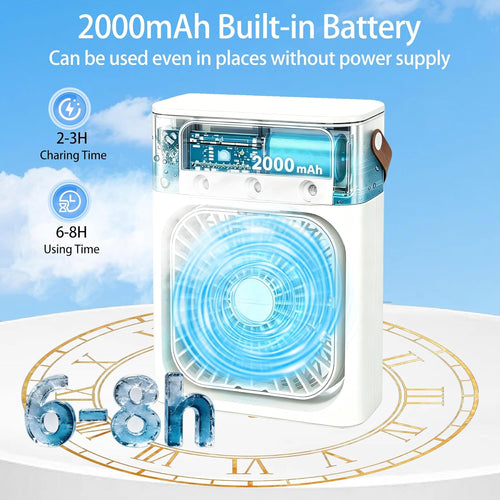 AeroChill™ — Instant Fresh Coolness That Keeps You Calm, Cool, and in Control