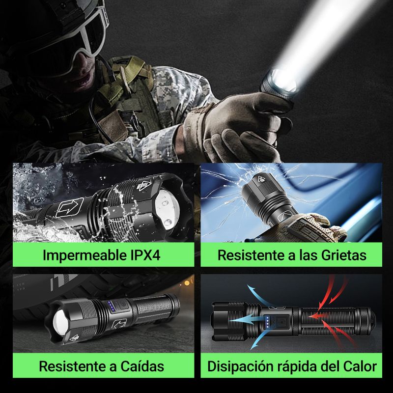 BlazeLight™ — Own the Night with Unstoppable, Razor-Sharp Illumination