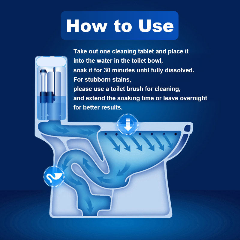 CitrusBurst™ — Transform Your Toilet into a Fresh, Sparkling Sanctuary Without Lifting a Finger