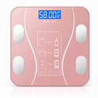AuraTrack™ — Unlock Laser-Focused Body Insights That Fuel Your Confidence Every Day