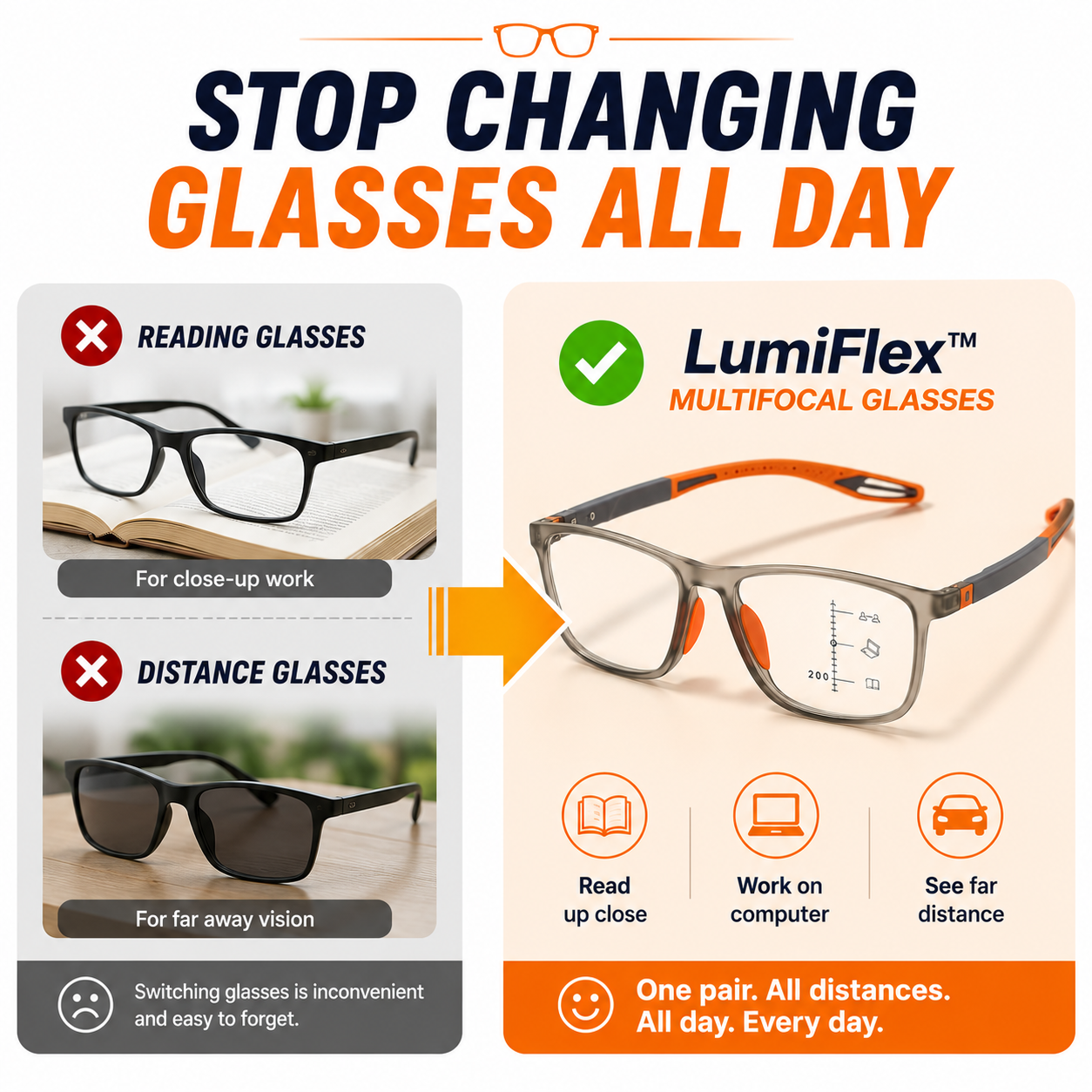 LumiFlex™ Multifocal Glasses — Effortless Focus for Crystal-Clear Vision All Day Long